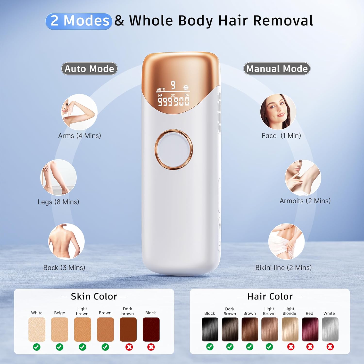 Ubroo Hair Removal Device with Included Razor, Glasses, and User Manual